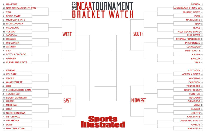SI Bracket Watch Feb. 11